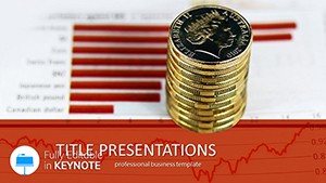Course of Pound Sterling Keynote templates
