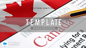 Immigration Canada Keynote Templates - Themes