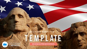 States of the USA Keynote Templates Presentation