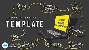 Promotion Sites in Search Engines Keynote templates