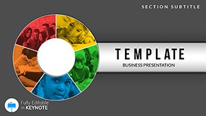 Concept, Methods Teaching Keynote templates