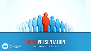 Team Leader Performance Review Keynote Themes