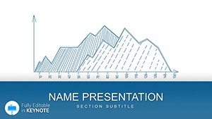 Finance Software Keynote Themes - Templates