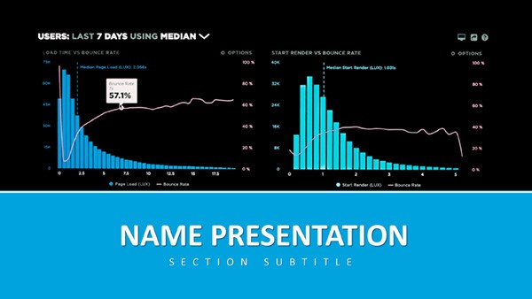 Analytics and Metrics Keynote Presentation Template