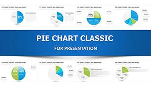 Pie Classic PowerPoint Charts Presentation | Download Now