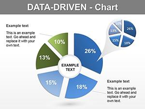 Data-Driven Pie PowerPoint Charts for Presentation