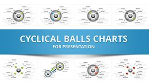 Cyclical Balls PowerPoint charts