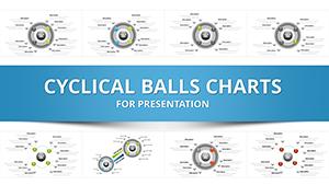 Cyclical Balls PowerPoint Charts Template - Download PPTX