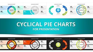 Cyclical Pie PowerPoint charts