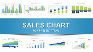 Sales PowerPoint Charts, Infographic Sales template for presentation