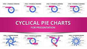 Cycle Infographic: Periods and Incoming PowerPoint Charts