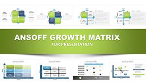 Ansoff Growth Matrix PowerPoint chart