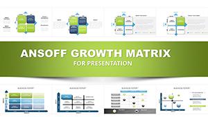 Ansoff Growth Matrix PowerPoint Charts Template