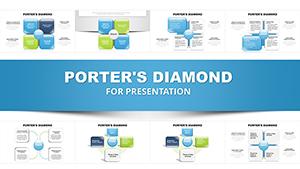 Porters Diamond PowerPoint chart
