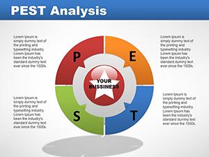 Pest Analysis PowerPoint Charts