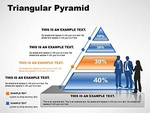 Triangular Pyramid PowerPoint charts