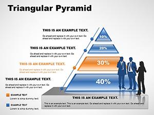 Triangular Pyramid PowerPoint Charts Template for Presentations