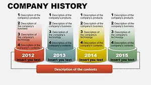 Company History PowerPoint Charts Template