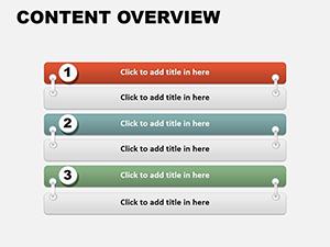 Free Content Overview PowerPoint charts