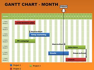Month Gantt Free PowerPoint Charts
