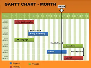 Month Gantt Free PowerPoint Charts Template for Presentation
