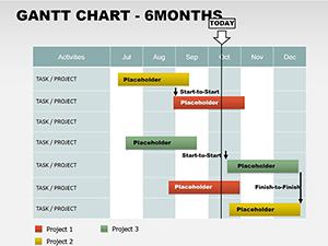 Free 6 Months Gantt PowerPoint charts