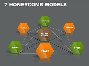 7 Honeycomb Models PowerPoint Charts