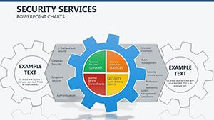 Security Services PowerPoint Charts - Presentation Template