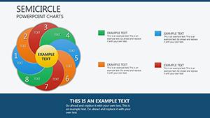 Analysis Circle PowerPoint charts