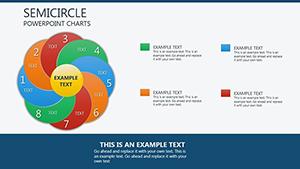 Analysis Circle PowerPoint Charts | Presentation Template