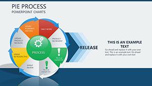Pie Process PowerPoint charts template