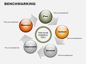 Benchmarking PowerPoint Charts Template
