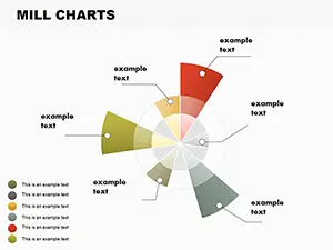 Vortex Systems PowerPoint Charts Template Presentation