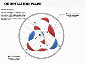Orientation Wave PowerPoint Charts Templates