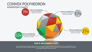 Convex Polyhedron PowerPoint Charts Template: Unlock Multidimensional Data Insights