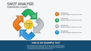 SWOT Analysis PowerPoint Charts Template - Download PPTX