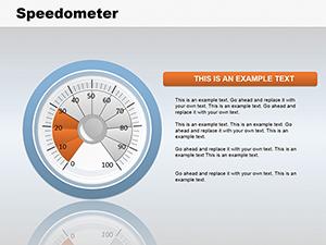 Speedometer PowerPoint Charts Template for Presentations