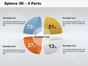 Sphere 3D - 4 Parts PowerPoint Charts