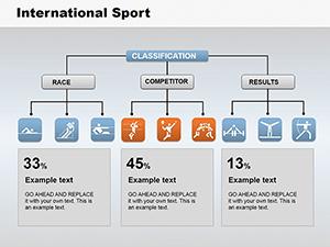 International Sport PowerPoint Charts