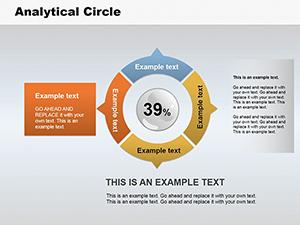 Analytical Circle PowerPoint Charts Template Presentation