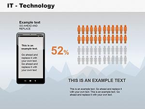 IT Technology PowerPoint Charts