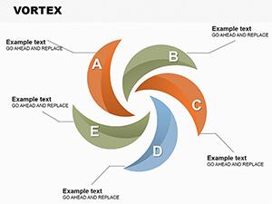 Vortex PowerPoint Charts Template - Elevate Your Presentations
