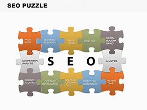 SEO Puzzle PowerPoint Charts