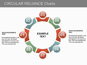 Circular Reliance PowerPoint Charts Template - Presentation