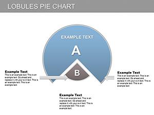 Lobules Pie PowerPoint Charts | Download Presentation Template