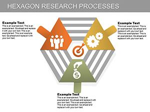 Hexagon Research Processes PowerPoint Chart