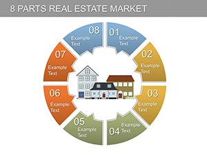 8 Parts Real Estate Market PowerPoint Chart