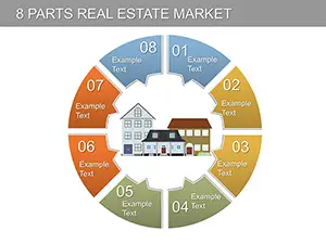 8 Parts Real Estate Market PowerPoint Charts Template