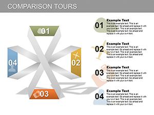 Comparison Tours PowerPoint Charts Template Presentation