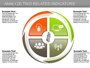 Analyze Two Related Indicators PowerPoint Charts